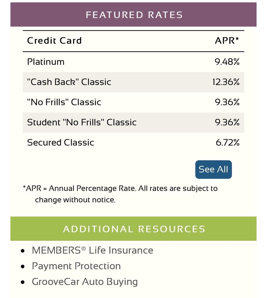 TEACHERS FEDERAL CREDIT UNION 37 Photos & 23 Reviews 2410 N Ocean