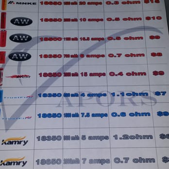 Sac Vapor - Battery prices and ohm levels - Vape Shops Near Me - Sacramento, California