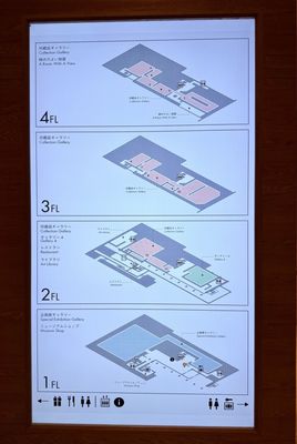 The National Museum of Modern Art, Tokyo by null