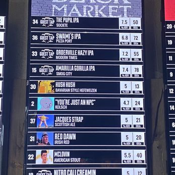 Black Market Brewing Co - Temecula - Beer menu - Breweries Near Me - Temecula, California