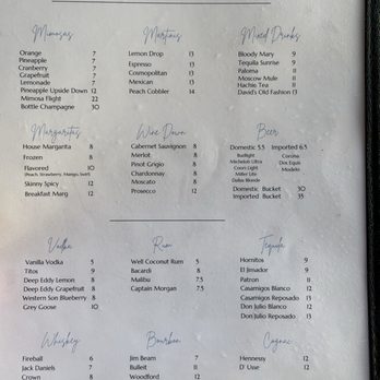 Butter & Grace -The Mini - menu - Breakfast & Brunch Near Me - Waxahachie, Texas Butter & Grace -The Mini - menu - Breakfast & Brunch Near Me - Waxahachie, Texas