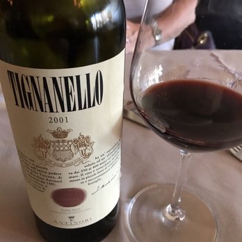 La Quercia - Italian Near Me - Vancouver, British Columbia
