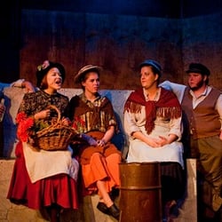 Jesters Dinner Theatre