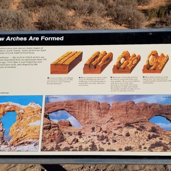 Arches National Park - Parks Near Me