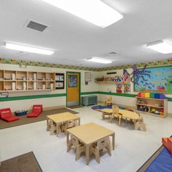 Primrose School of Parker