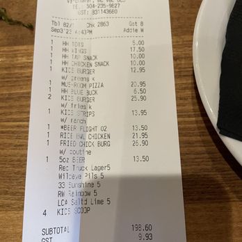 Tap & Barrel - Convention Centre - Bill - Comfort Food Near Me - Vancouver, British Columbia