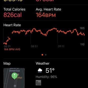 Get Sweat Heated Spin Studio - Never under 800 calories for me! - Cardio Classes Near Me - Stevenson Ranch, California