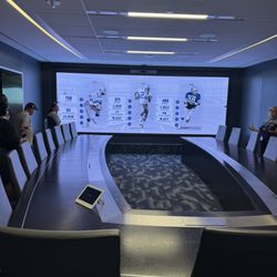 The Star in Frisco - the war room
