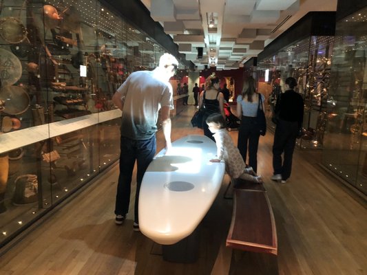 Horniman Museum and Gardens by null