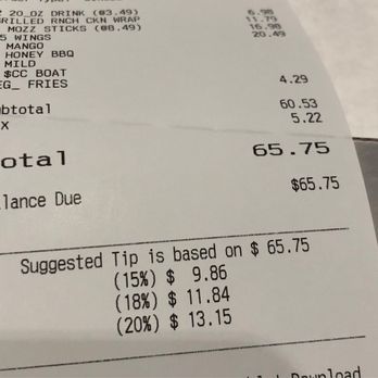 Buffalo Wild Wings - Price of poor Quality food! - Chicken Wings Near Me - Turlock, California