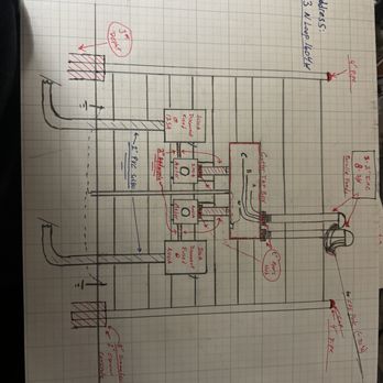 Done Right Electric - Drawing for City approvals on Service Build - Lighting Fixtures & Equipment Near Me - San Antonio, Texas Done Right Electric - Drawing for City approvals on Service Build - Lighting Fixtures & Equipment Near Me - San Antonio, Texas