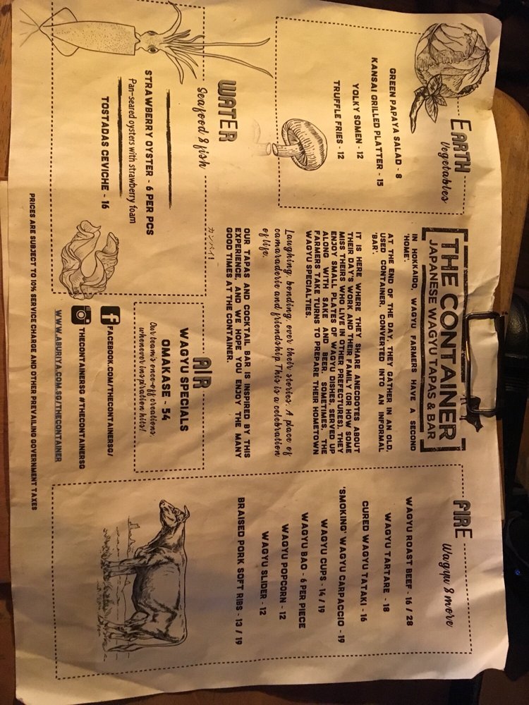 THE CONTAINER JAPANESE WAGYU TAPAS & BAR Updated September 2024 78