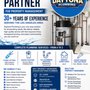 Daytona Plumbing