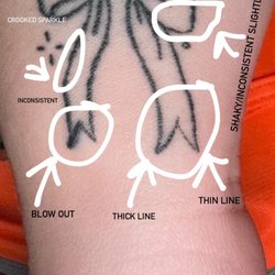Logic Ink Tattoo & Piercing - Ribbon