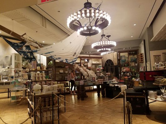 Anthropologie by null