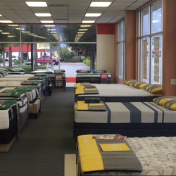 Mattress Firm Outlet - Okeechobee Blvd