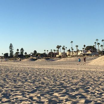 Coronado Center Beach - Beaches Near Me - Coronado, California Coronado Center Beach - Beaches Near Me - Coronado, California