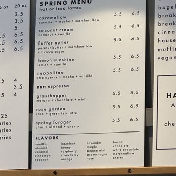 Black Kite Coffee - Spring menu - Coffee & Tea Near Me - Toledo, Ohio Black Kite Coffee - Spring menu - Coffee & Tea Near Me - Toledo, Ohio