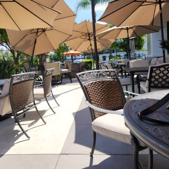 RC's Watering Hole - View of part of the patio, there's a completely covered outside patio too - Sports Bars Near Me - Foothill Ranch, California RC's Watering Hole - View of part of the patio, there's a completely covered outside patio too - Sports Bars Near Me - Foothill Ranch, California