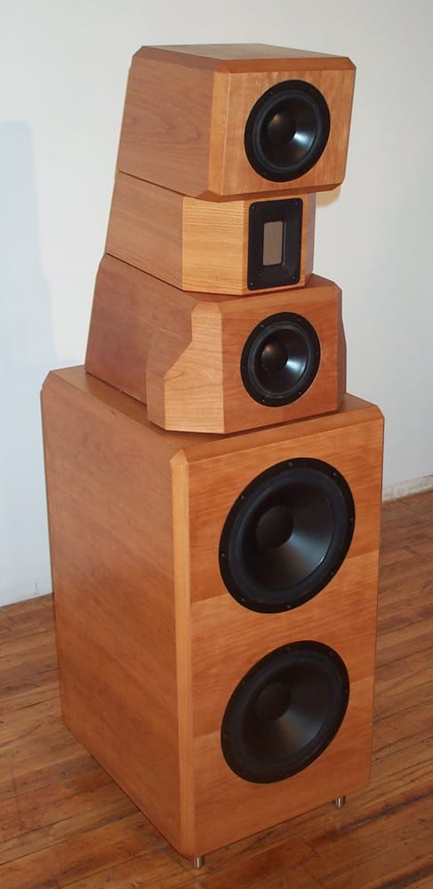 Blue Sky Galleries - upholstery in Minneapolis, MN