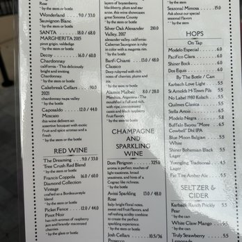 PUCCI Café - Menu - Pet Stores Near Me - Katy, Texas PUCCI Café - Menu - Pet Stores Near Me - Katy, Texas