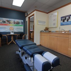 Anchor Chiropractic