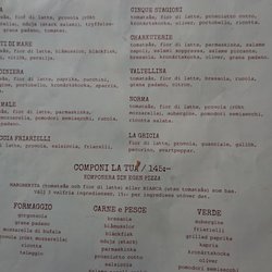 Meno Male Östermalm - Menyn på svenska för lättare val av pizza.