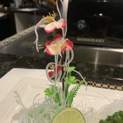 Very nice presentation