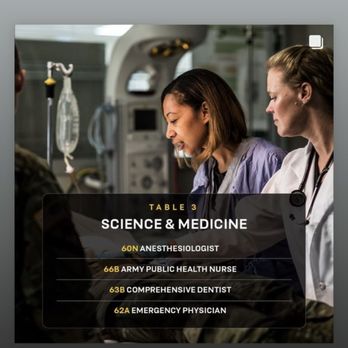 US Army Recruiting Station Dixon - US ARMY JOBS - Public Services & Government Near Me - Dixon, Illinois US Army Recruiting Station Dixon - US ARMY JOBS - Public Services & Government Near Me - Dixon, Illinois