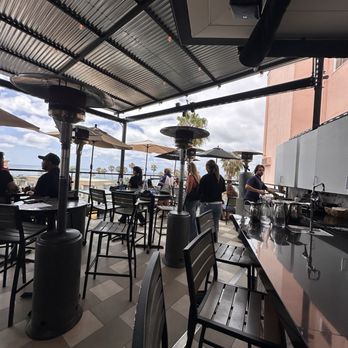 Birdseye Rooftop Restaurant and Bar - Outside - Cocktail Bars Near Me - La Jolla, California Birdseye Rooftop Restaurant and Bar - Outside - Cocktail Bars Near Me - La Jolla, California