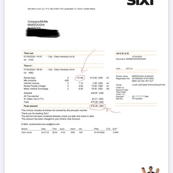 Sixt Rent A Car - Car Rental Near Me - Honolulu, Hawaii