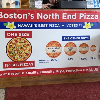 Boston's North End Pizza - Pizza Near Me - Kailua, Hawaii Boston's North End Pizza - Pizza Near Me - Kailua, Hawaii
