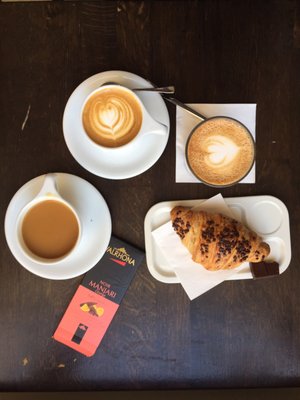 Kaffemisjonen by null