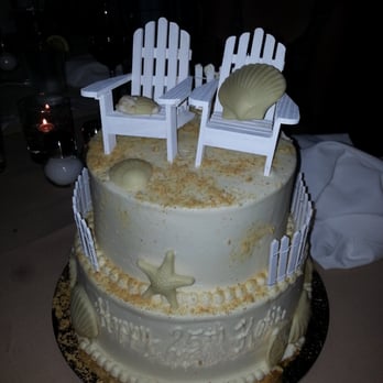 Luisa Chocolatiere - White chocolate custom made sea shells and other ocean items for my wife's beach birthday cake! Thanks again Luisa! - Candy Stores Near Me - Laguna Hills, California Luisa Chocolatiere - White chocolate custom made sea shells and other ocean items for my wife's beach birthday cake! Thanks again Luisa! - Candy Stores Near Me - Laguna Hills, California