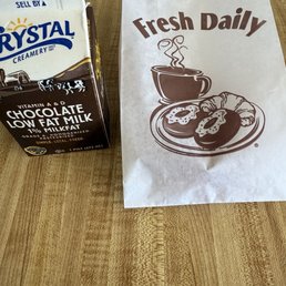 Chocolate milk Chocolate milk