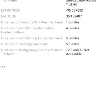 George Mitchell Nature Preserve - Parks Near Me - Spring, Texas