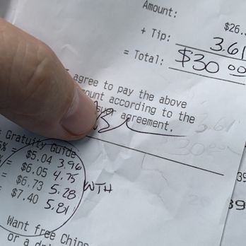 Chili's - Gratuity Guide math is a bit off.  My total was $26.39.  Again buyer beware! - Bars Near Me - San Antonio, Texas