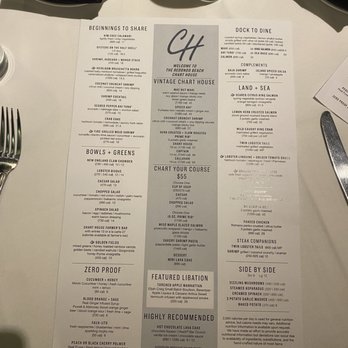 Chart House - Dinner menu - Seafood Near Me - Redondo Beach, California Chart House - Dinner menu - Seafood Near Me - Redondo Beach, California