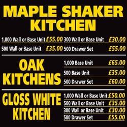Budget Kitchens