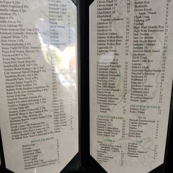 Limericks Tavern - Menu - New American Near Me - Alhambra, California Limericks Tavern - Menu - New American Near Me - Alhambra, California