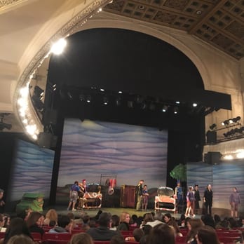 Teatro Regio - Performing Arts Near Me - Buenos Aires, C