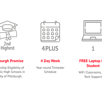 City Charter High School - Middle Schools & High Schools Near Me - Pittsburgh, Pennsylvania