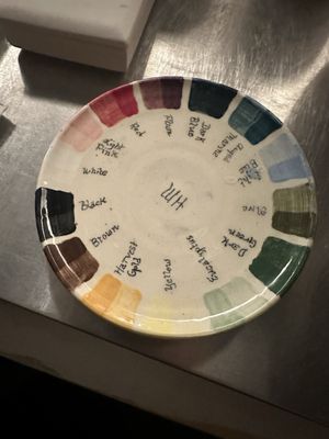 Happy Medium by null