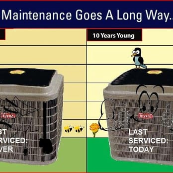 LB Heating & Air Conditioning - An annual maintenance tune-up is an inexpensive alternative to replacing your entire cooling system! - Heating & Air Conditioning/HVAC Near Me - Toronto, Ontario LB Heating & Air Conditioning - An annual maintenance tune-up is an inexpensive alternative to replacing your entire cooling system! - Heating & Air Conditioning/HVAC Near Me - Toronto, Ontario