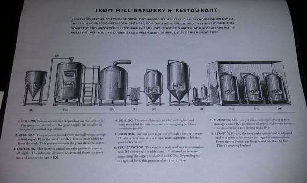 Iron Hill Brewery & Restaurant by null