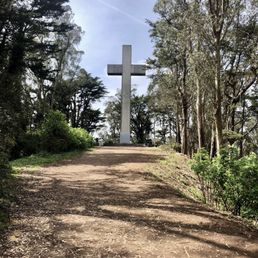 Easter Sunday 2021