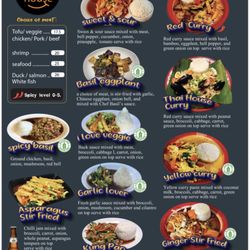 Thai House