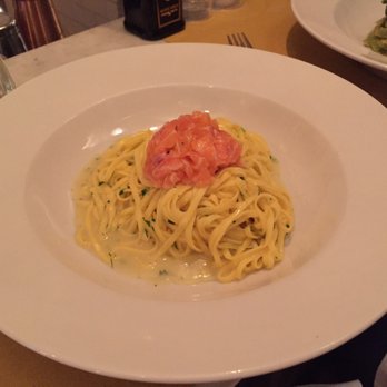Sorpasso - Italian Near Me - Rome, RM Sorpasso - Italian Near Me - Rome, RM