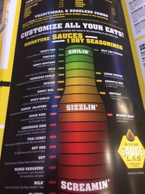 Menu photo 2 Buffalo Wild Wings Silverdale, WA