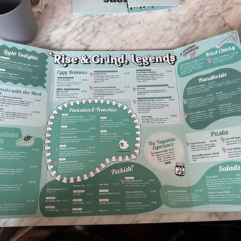 Citizen All Day - Restaurant, Cafe & Deli - Food menu - Australian Near Me - Austin, Texas